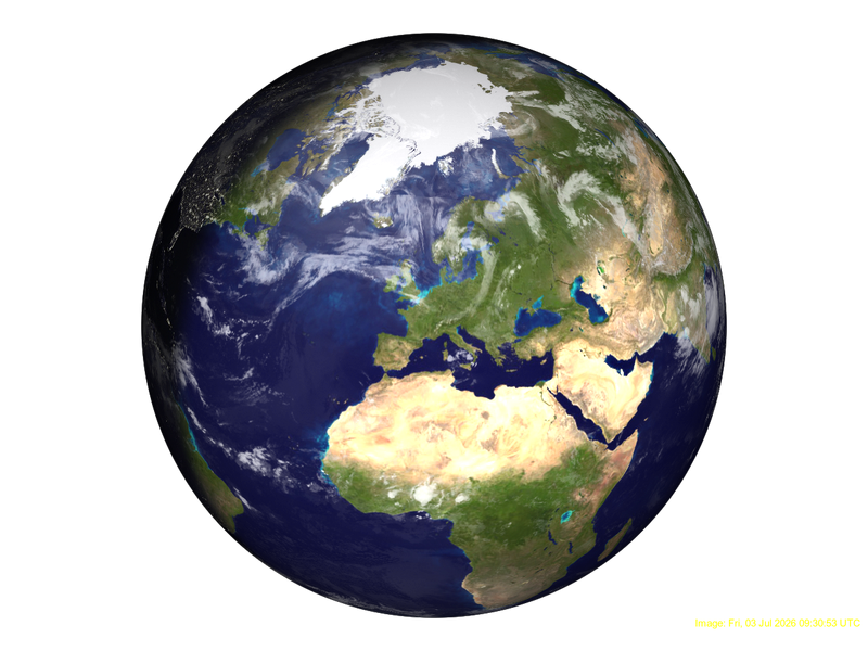 Earth with current clouds